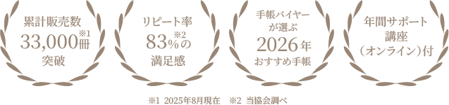 累計販売数33,000冊突破、リピート率83％の満足感、手帳バイヤーが選ぶ2026年おすすめ手帳、年間サポート講座（オンライン）付